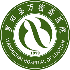 万密斋医院